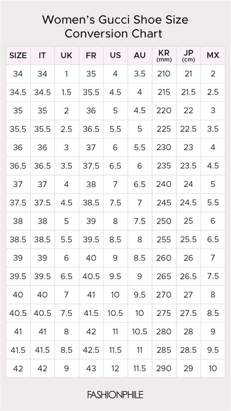 gucci shoes chart size|Gucci shoes true to size.